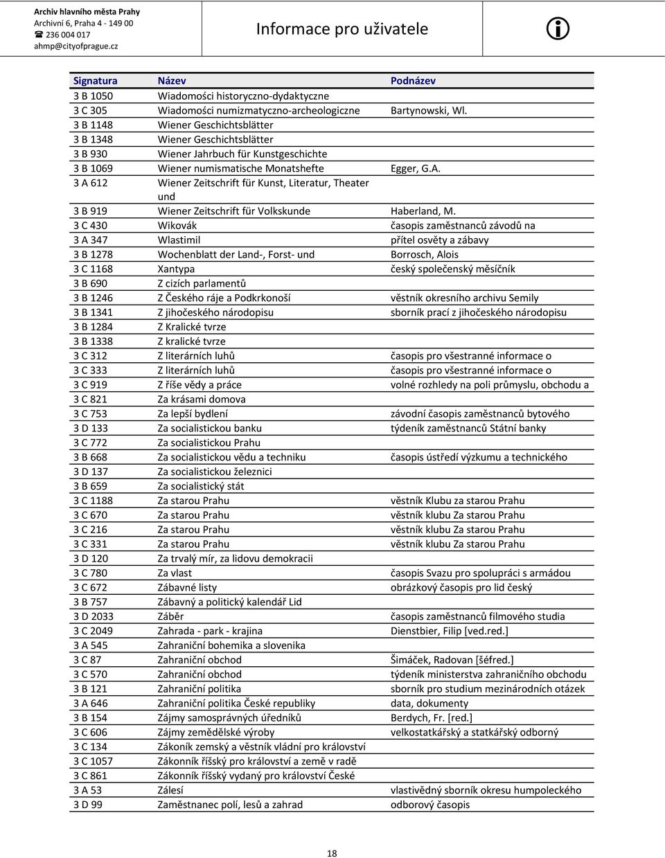 3 A 612 Wiener Zeitschrift für Kunst, Literatur, Theater und 3 B 919 Wiener Zeitschrift für Volkskunde Haberland, M.