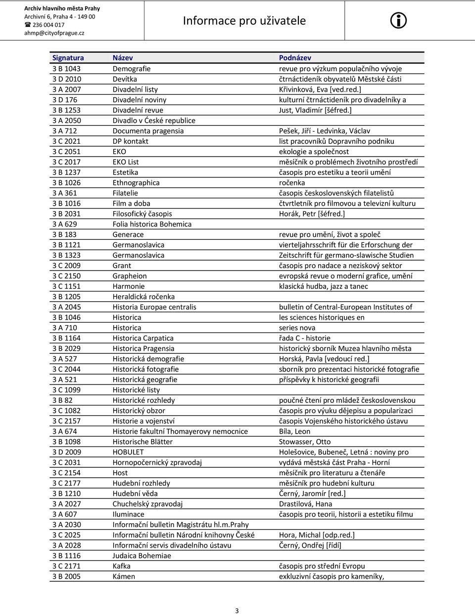 ] 3 A 2050 Divadlo v Ćeské republice 3 A 712 Documenta pragensia Pešek, Jiří Ledvinka, Václav 3 C 2021 DP kontakt list pracovníků Dopravního podniku 3 C 2051 EKO ekologie a společnost 3 C 2017 EKO