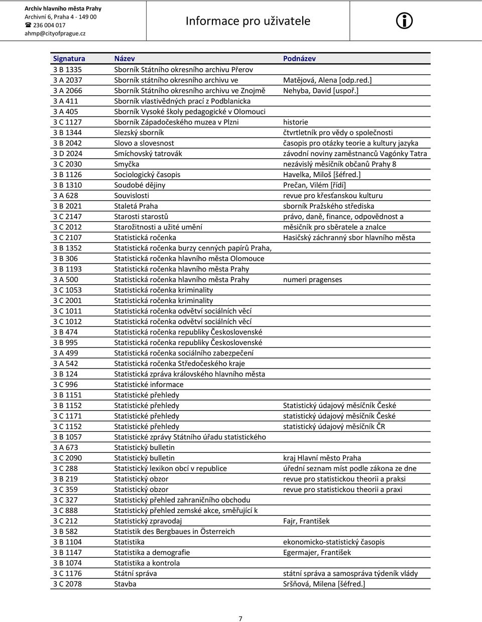 ] 3 A 411 Sborník vlastivědných prací z Podblanicka 3 A 405 Sborník Vysoké školy pedagogické v Olomouci 3 C 1127 Sborník Západočeského muzea v Plzni historie 3 B 1344 Slezský sborník čtvrtletník pro