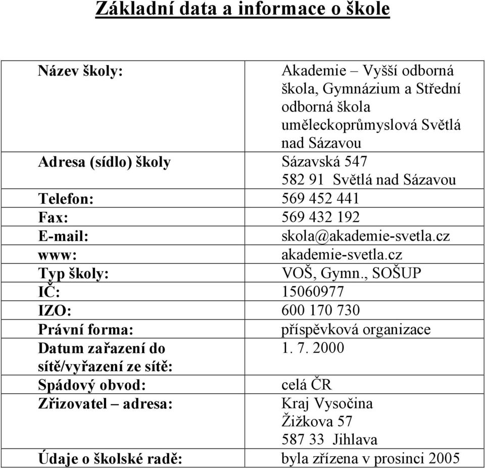 cz www: akademie-svetla.cz Typ školy: VOŠ, Gymn., SOŠUP IČ: 15060977 IZO: 600 170 73