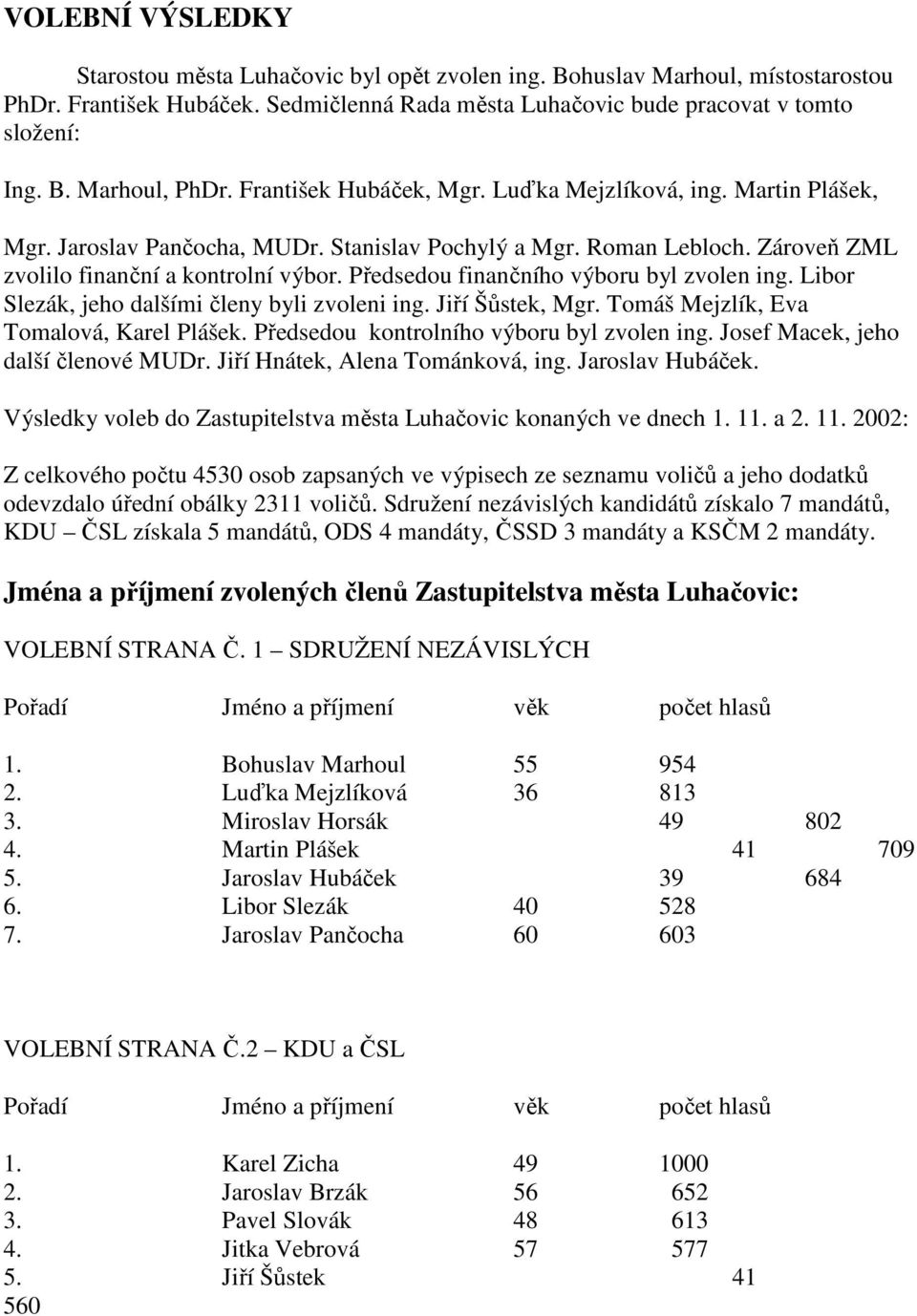 Předsedou finančního výboru byl zvolen ing. Libor Slezák, jeho dalšími členy byli zvoleni ing. Jiří Šůstek, Mgr. Tomáš Mejzlík, Eva Tomalová, Karel Plášek. Předsedou kontrolního výboru byl zvolen ing.