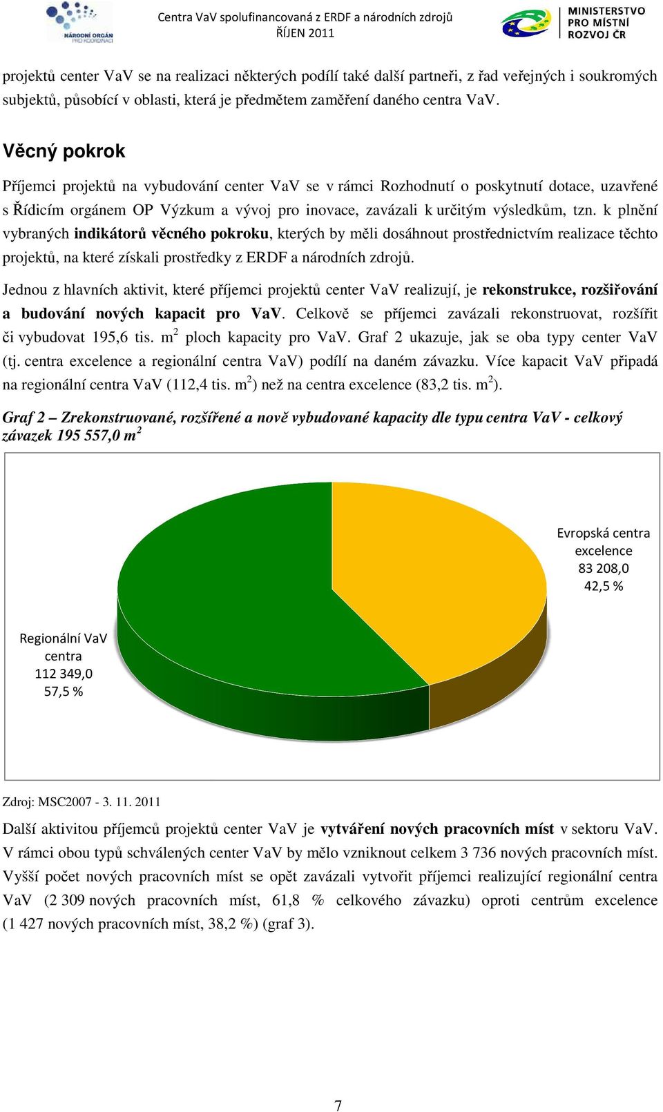 k plnění vybraných indikátorů věcného pokroku, kterých by měli dosáhnout prostřednictvím realizace těchto projektů, na které získali prostředky z ERDF a národních zdrojů.