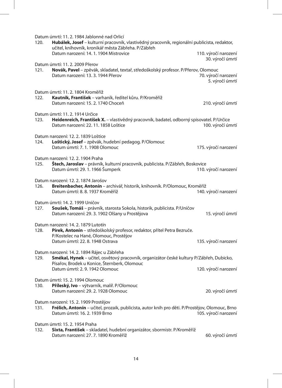 P/Přerov, Olomouc Datum narození: 13. 3. 1944 Přerov 70. výročí narození 5. výročí úmrtí Datum úmrtí: 11. 2. 1804 Kroměříž 122. Kautnik, František varhaník, ředitel kůru.