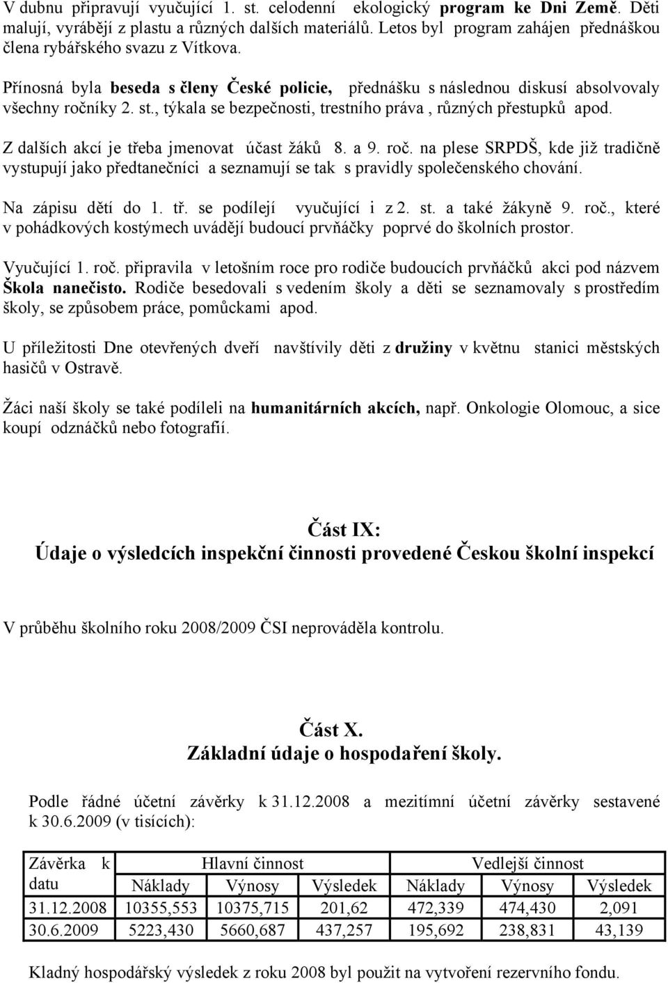 , týkala se bezpečnosti, trestního práva, různých přestupků apod. Z dalších akcí je třeba jmenovat účast žáků 8. a 9. roč.