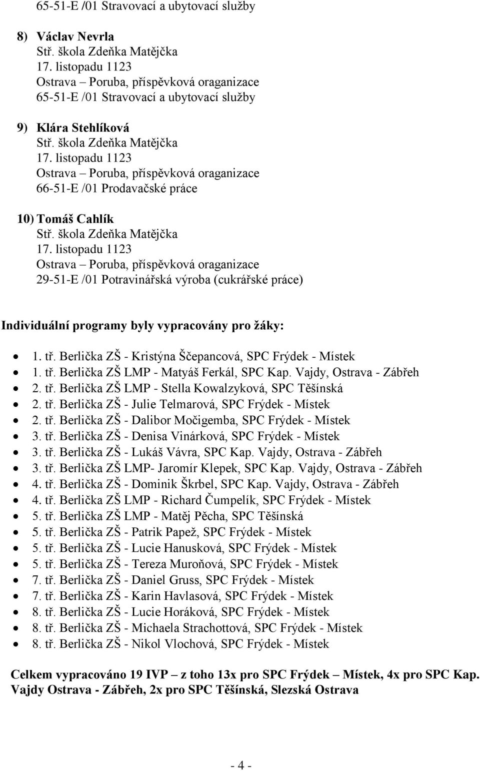 1. tř. Berlička ZŠ - Kristýna Ščepancová, SPC Frýdek - Místek 1. tř. Berlička ZŠ LMP - Matyáš Ferkál, SPC Kap. Vajdy, Ostrava - Zábřeh 2. tř. Berlička ZŠ LMP - Stella Kowalzyková, SPC Těšínská 2. tř. Berlička ZŠ - Julie Telmarová, SPC Frýdek - Místek 2.