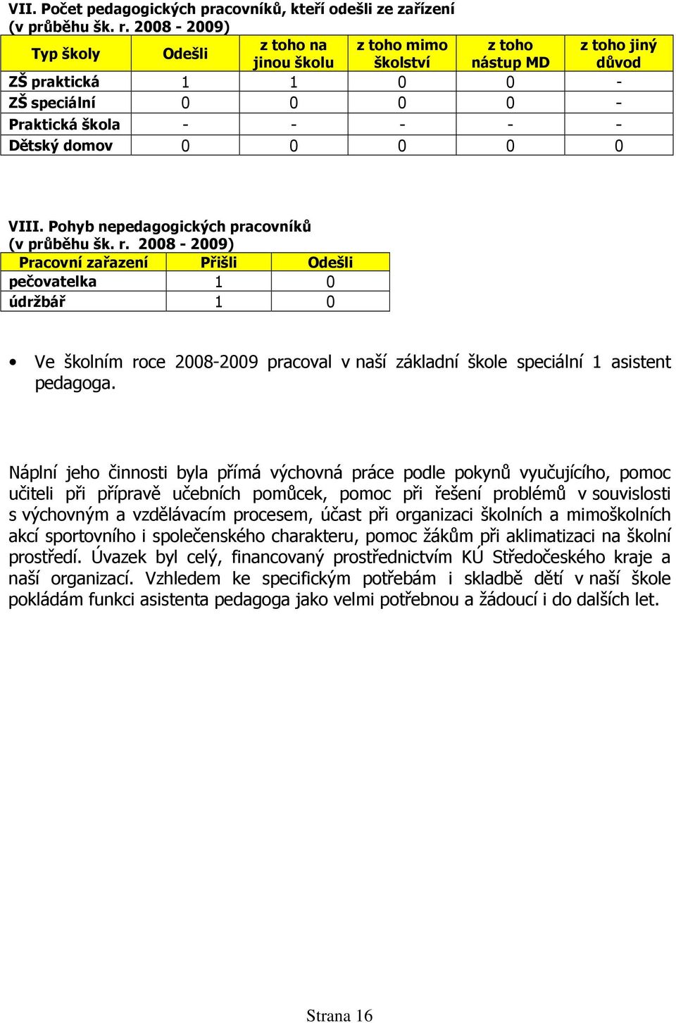 0 VIII. Pohyb nepedagogických pracovníků (v průběhu šk. r.