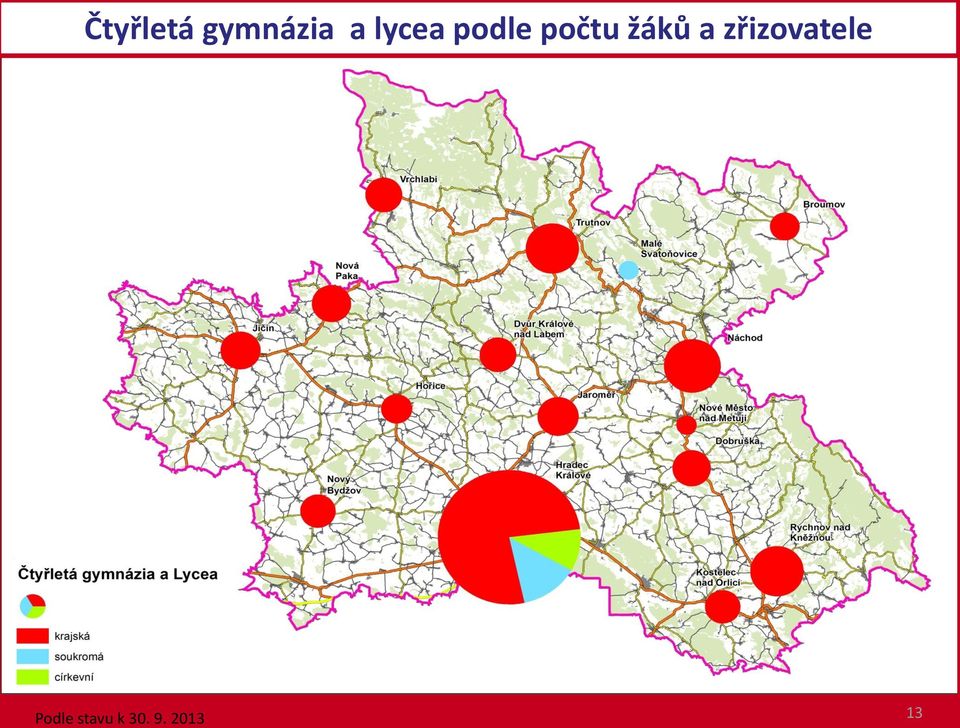 žáků a zřizovatele