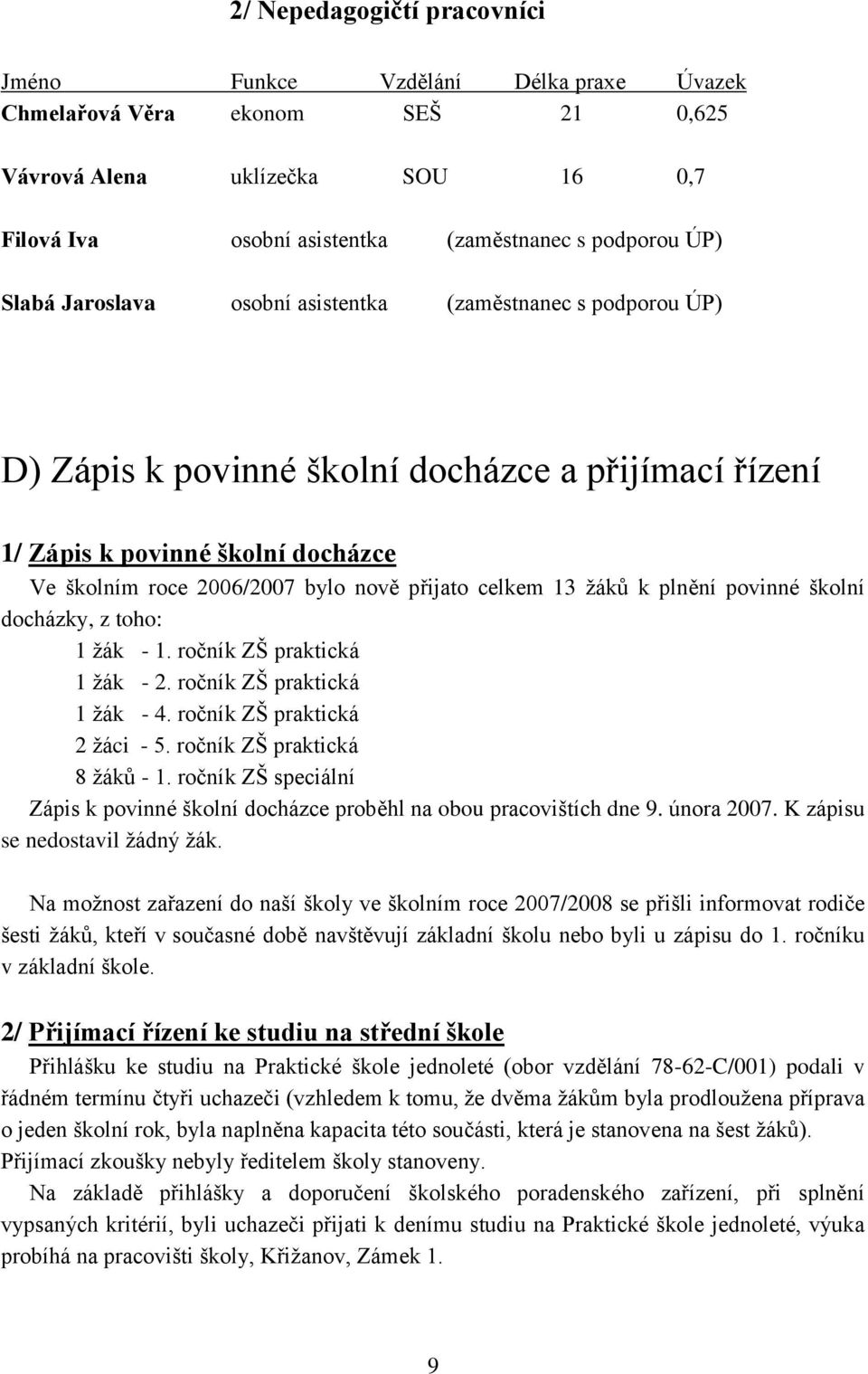 celkem 13 žáků k plnění povinné školní docházky, z toho: 1 žák - 1. ročník ZŠ praktická 1 žák - 2. ročník ZŠ praktická 1 žák - 4. ročník ZŠ praktická 2 žáci - 5. ročník ZŠ praktická 8 žáků - 1.