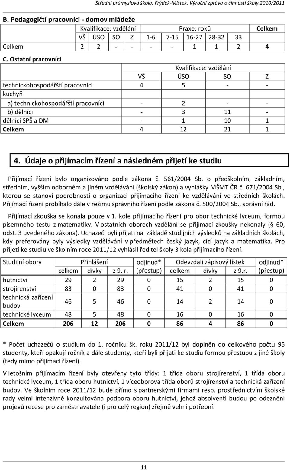 Údaje o přijímacím řízení a následném přijetí ke studiu Přijímací řízení bylo organizováno podle zákona č. / Sb.