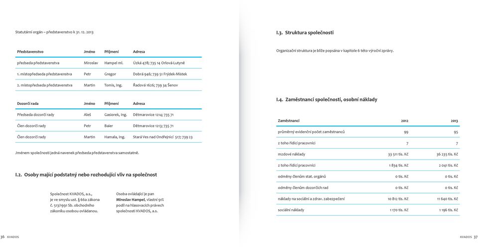 místopředseda představenstva Martin Tomis, Ing. Řadová 1626; 739 34 Šenov Dozorčí rada Jméno Příjmení Adresa Předseda dozorčí rady Aleš Gasiorek, Ing.