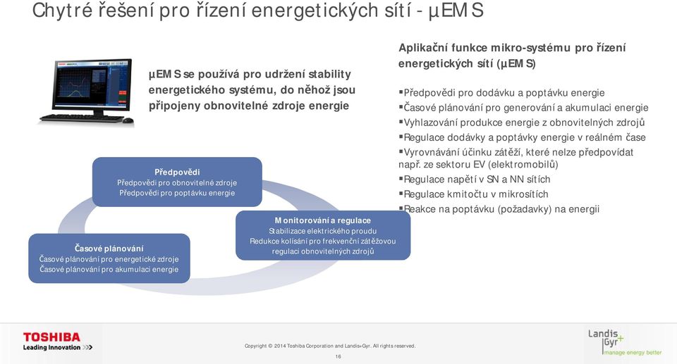 frekven ní zát žovou regulaci obnovitelných zdroj Aplika ní funkce mikro-systému pro ízení energetických sítí (µems) edpov di pro dodávku a poptávku energie asové plánování pro generování a akumulaci