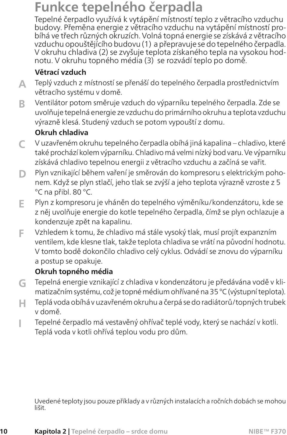 V okruhu topného média (3) se rozvádí teplo po domě. A B C D E F G H I Větrací vzduch Teplý vzduch z místností se přenáší do tepelného čerpadla prostřednictvím větracího systému v domě.