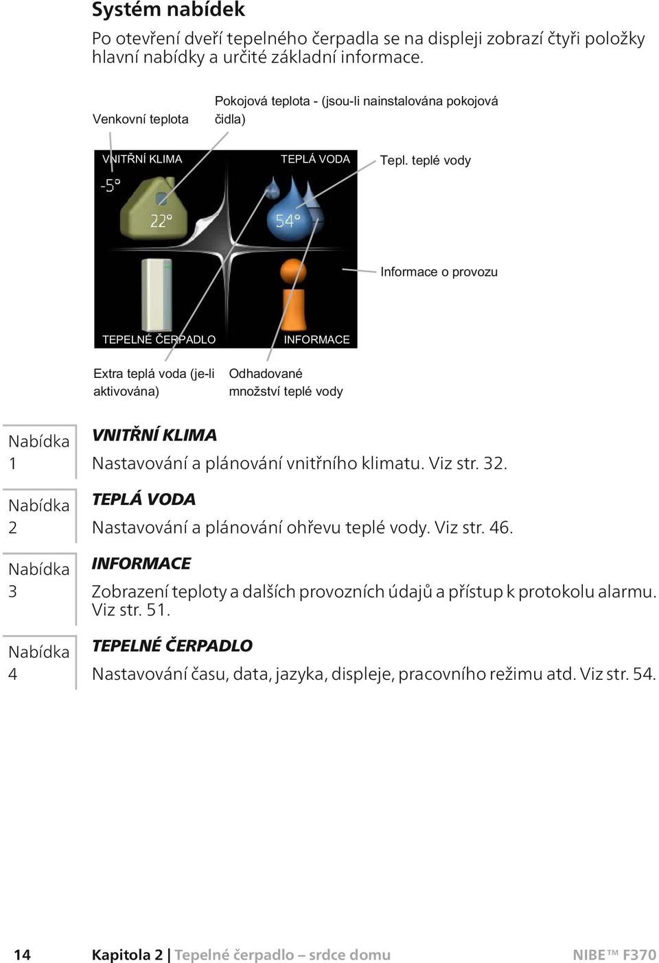 TEPLÁ VODA Nastavování a plánování ohřevu teplé vody. Viz str. 46.