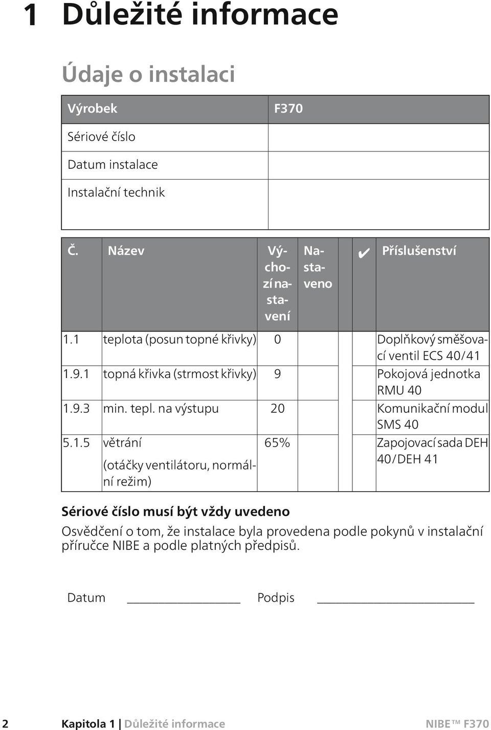 1.5 větrání (otáčky ventilátoru, normální režim) 65% Zapojovací sada DEH 40/DEH 41 Sériové číslo musí být vždy uvedeno Osvědčení o tom, že instalace byla