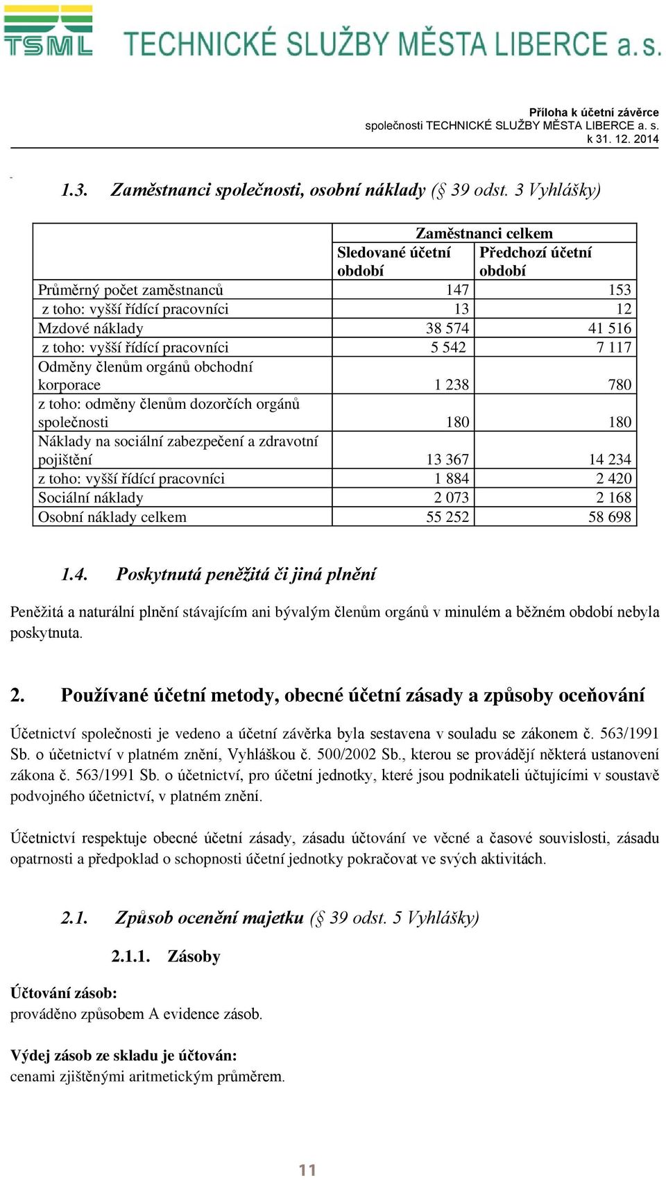 řídící pracovníci 5 542 7 117 Odměny členům orgánů obchodní korporace 1 238 780 z toho: odměny členům dozorčích orgánů společnosti 180 180 Náklady na sociální zabezpečení a zdravotní pojištění 13 367