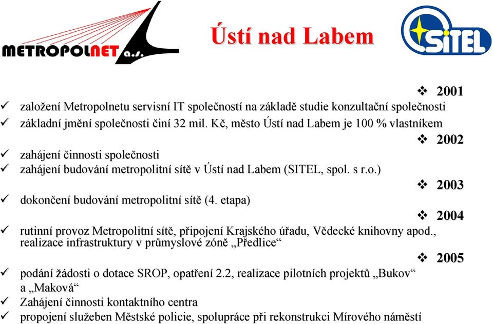 etapa) 2004 rutinní provoz Metropolitní sítě,, připojenp ipojení Krajského úřadu, VědeckV decké knihovny apod.