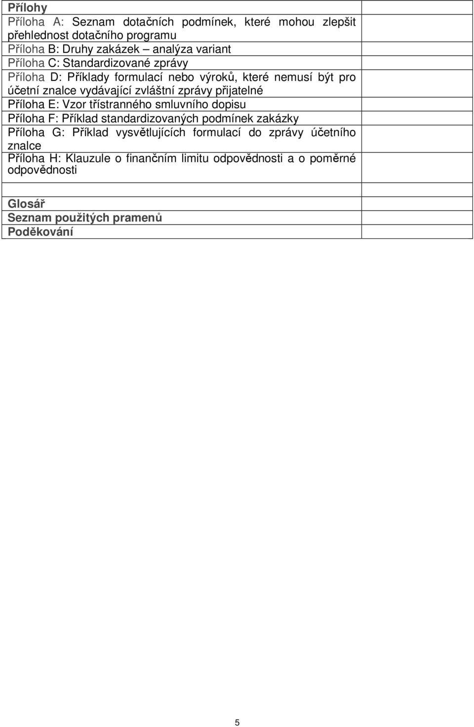 přijatelné Příloha E: Vzor třístranného smluvního dopisu Příloha F: Příklad standardizovaných podmínek zakázky Příloha G: Příklad vysvětlujících