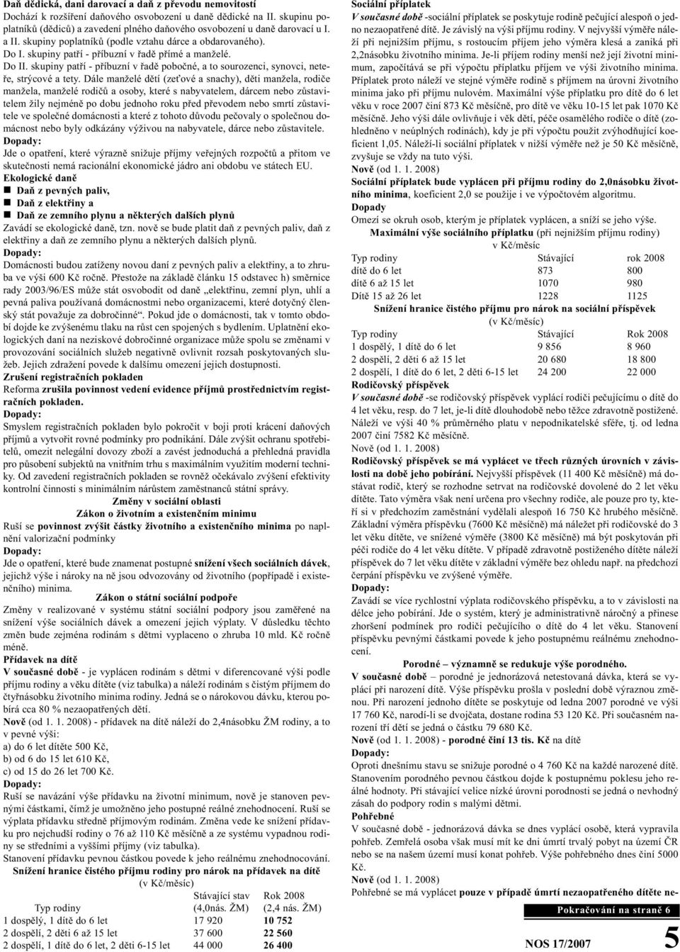 skupiny patří - příbuzní v řadě přímé a manželé. Do II. skupiny patří - příbuzní v řadě pobočné, a to sourozenci, synovci, neteře, strýcové a tety.