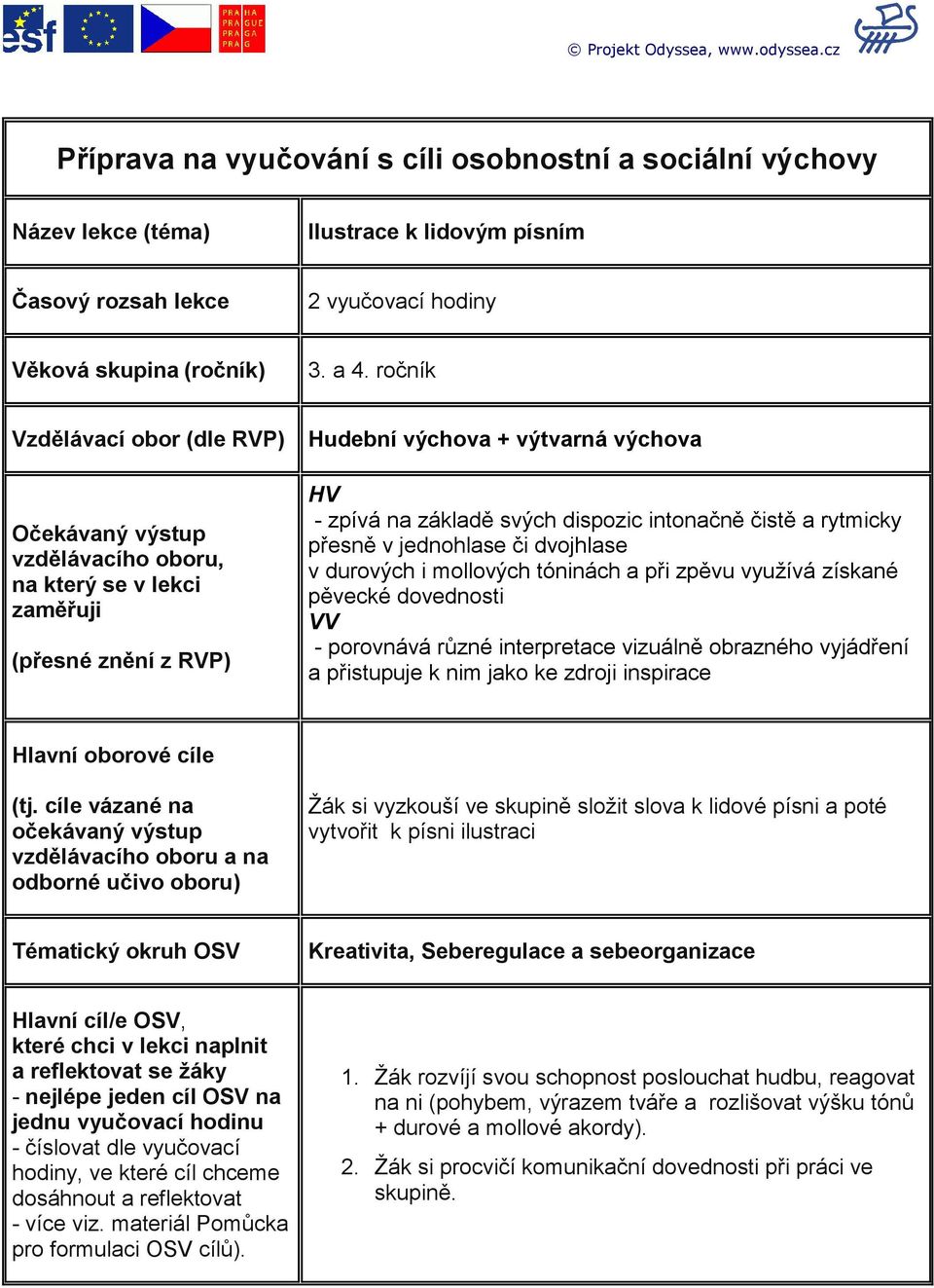 ročník Vzdělávací obor (dle RVP) Hudební výchova + výtvarná výchova Očekávaný výstup vzdělávacího oboru, na který se v lekci zaměřuji (přesné znění z RVP) HV - zpívá na základě svých dispozic