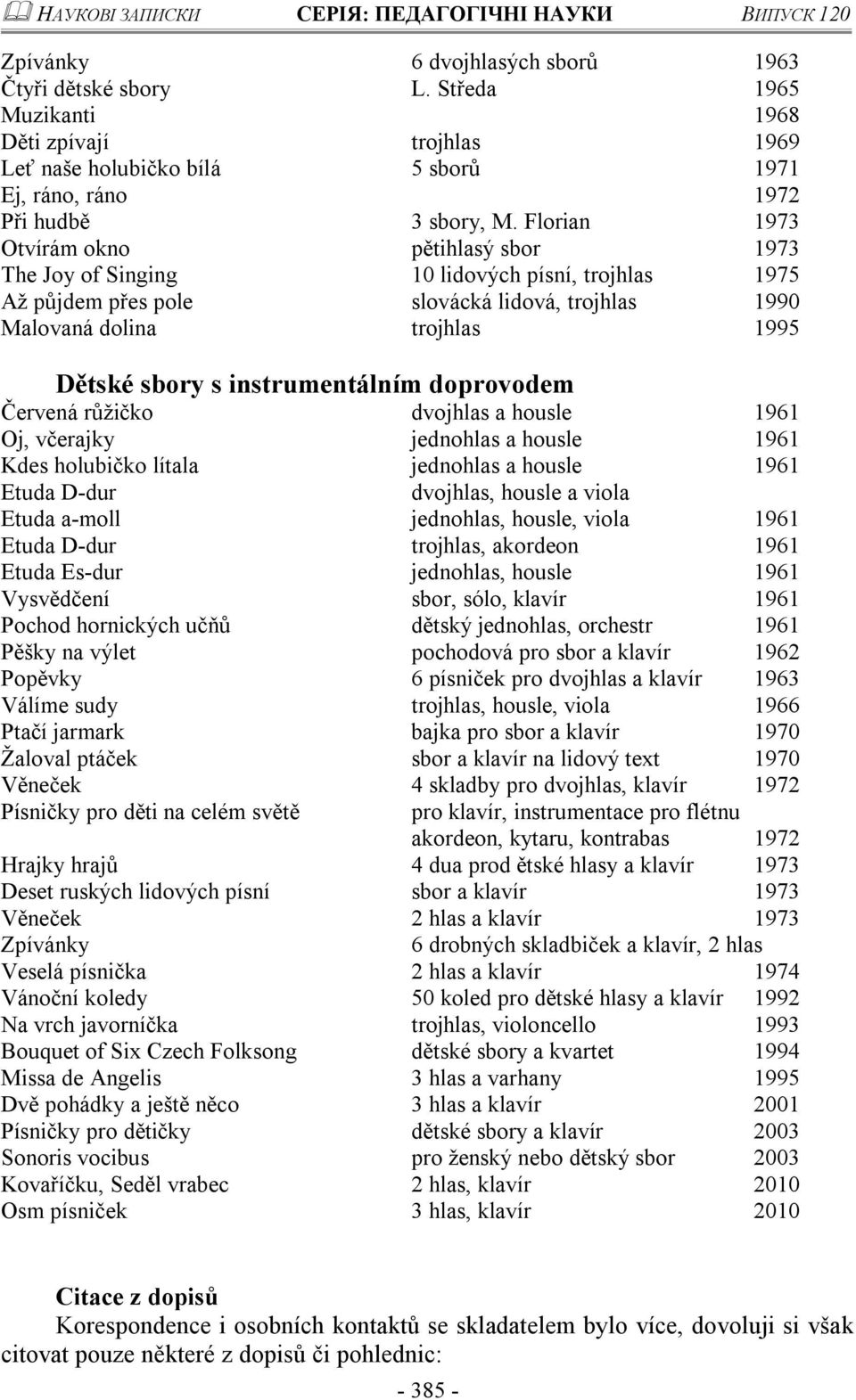 instrumentálním doprovodem Červená růžičko dvojhlas a housle 1961 Oj, včerajky jednohlas a housle 1961 Kdes holubičko lítala jednohlas a housle 1961 Etuda D-dur dvojhlas, housle a viola Etuda a-moll