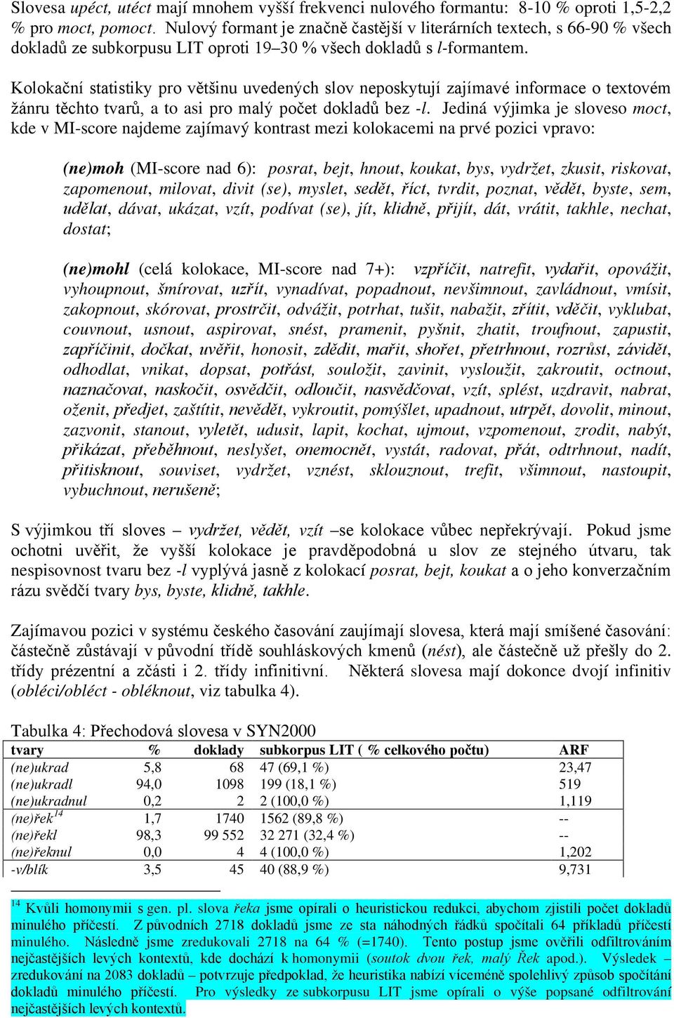 Kolokační statistiky pro většinu uvedených slov neposkytují zajímavé informace o textovém žánru těchto tvarů, a to asi pro malý počet dokladů bez -l.