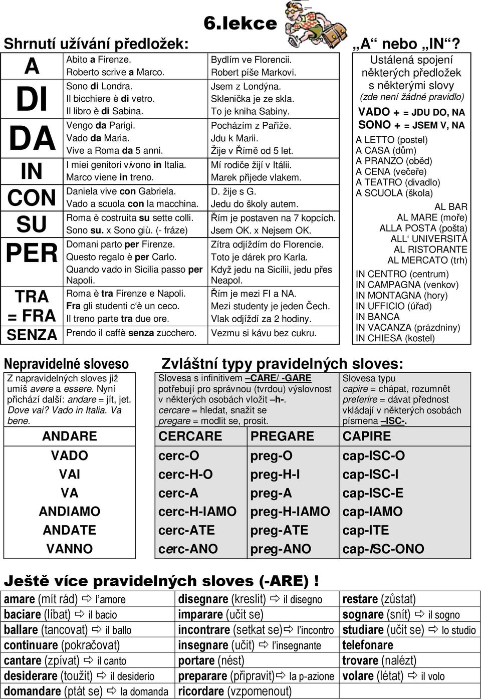 ( fráze) Domani parto per Firenze. Questo regalo è per Carlo. Quando vado in Sicilia passo per Napoli. Roma è tra Firenze e Napoli. Fra gli studenti c è un ceco. Il treno parte tra due ore.