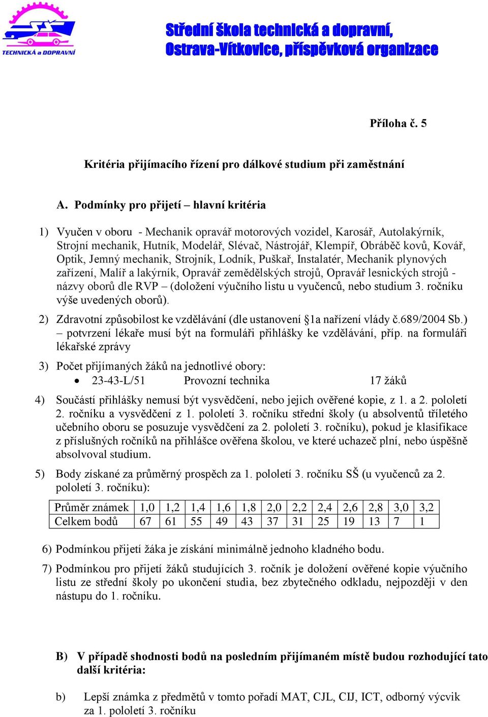 Klempíř, Obráběč kovů, Kovář, Optik, Jemný mechanik, Strojník, Lodník, Puškař, Instalatér, Mechanik plynových zařízení, Malíř a lakýrník, Opravář zemědělských strojů, Opravář lesnických strojů -