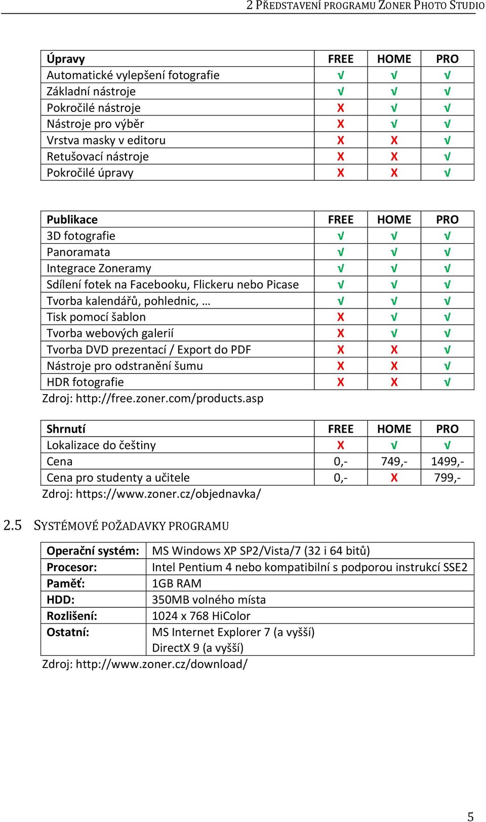 X Tvorba webových galerií X Tvorba DVD prezentací / Export do PDF X X Nástroje pro odstranění šumu X X HDR fotografie X X Zdroj: http://free.zoner.com/products.