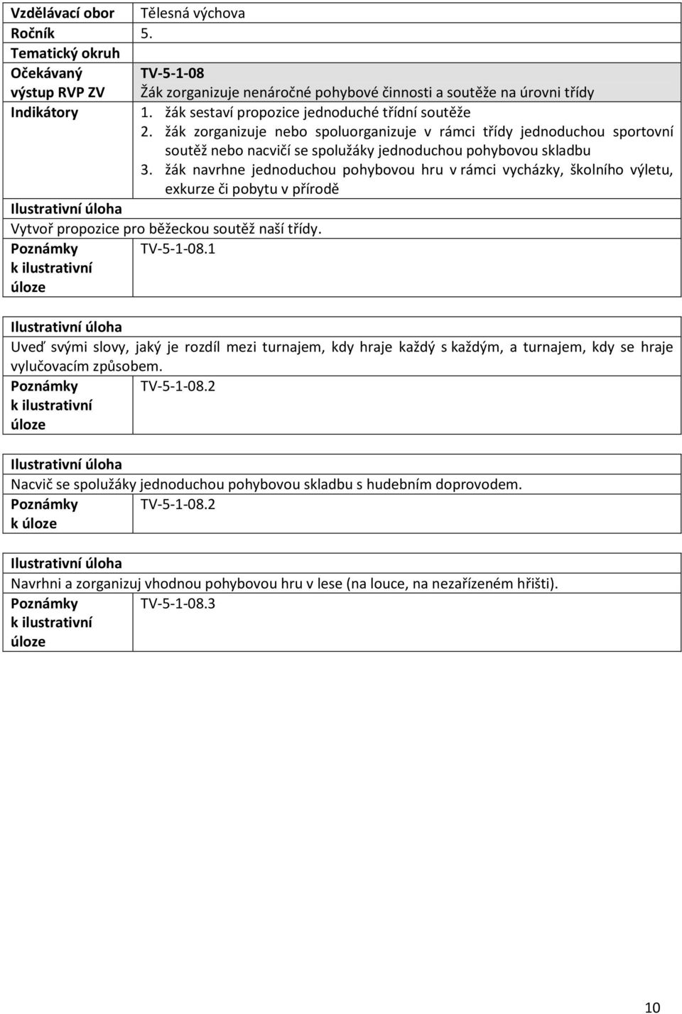 žák navrhne jednoduchou pohybovou hru v rámci vycházky, školního výletu, exkurze či pobytu v přírodě Vytvoř propozice pro běžeckou soutěž naší třídy. Poznámky TV-5-1-08.
