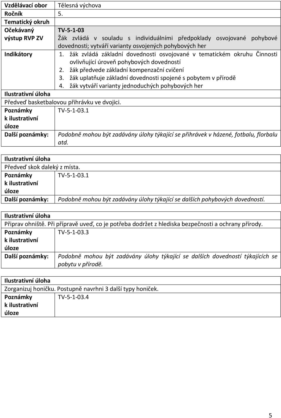 žák uplatňuje základní dovednosti spojené s pobytem v přírodě 4. žák vytváří varianty jednoduchých pohybových her Předveď basketbalovou přihrávku ve dvojici. Poznámky TV-5-1-03.