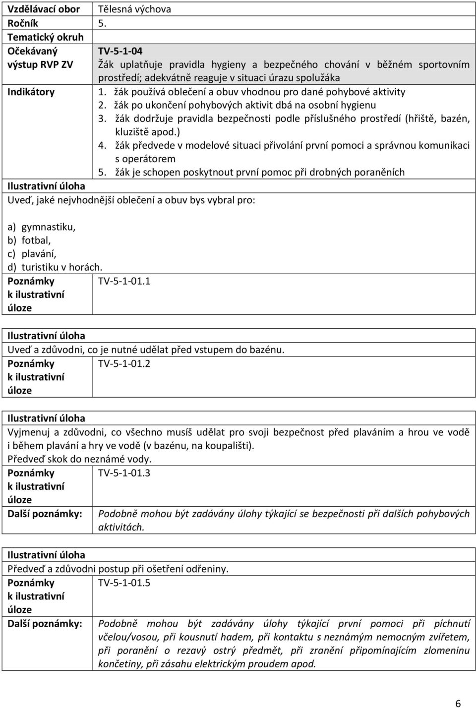 žák dodržuje pravidla bezpečnosti podle příslušného prostředí (hřiště, bazén, kluziště apod.) 4. žák předvede v modelové situaci přivolání první pomoci a správnou komunikaci s operátorem 5.