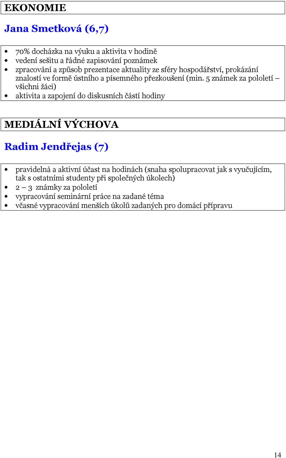 5 známek za pololetí všichni žáci) aktivita a zapojení do diskusních částí hodiny MEDIÁLNÍ VÝCHOVA Radim Jendřejas (7) pravidelná a aktivní účast na