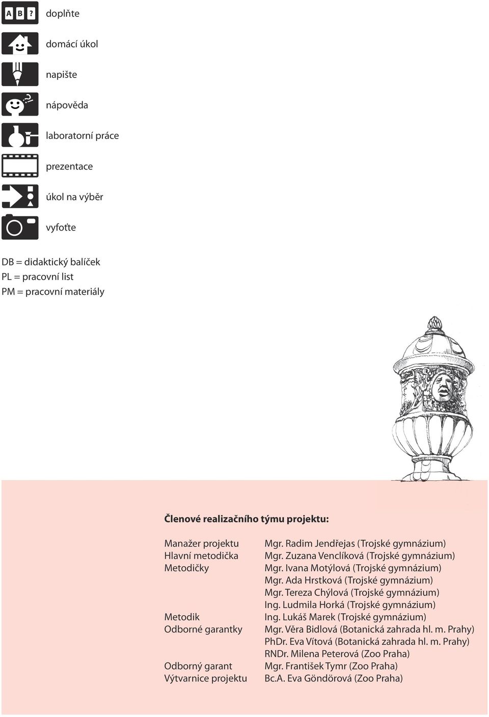 metodička Metodičky Metodik Odborné garantky Odborný garant Výtvarnice projektu Mgr. Radim Jendřejas (Trojské gymnázium) Mgr. Zuzana Venclíková (Trojské gymnázium) Mgr.