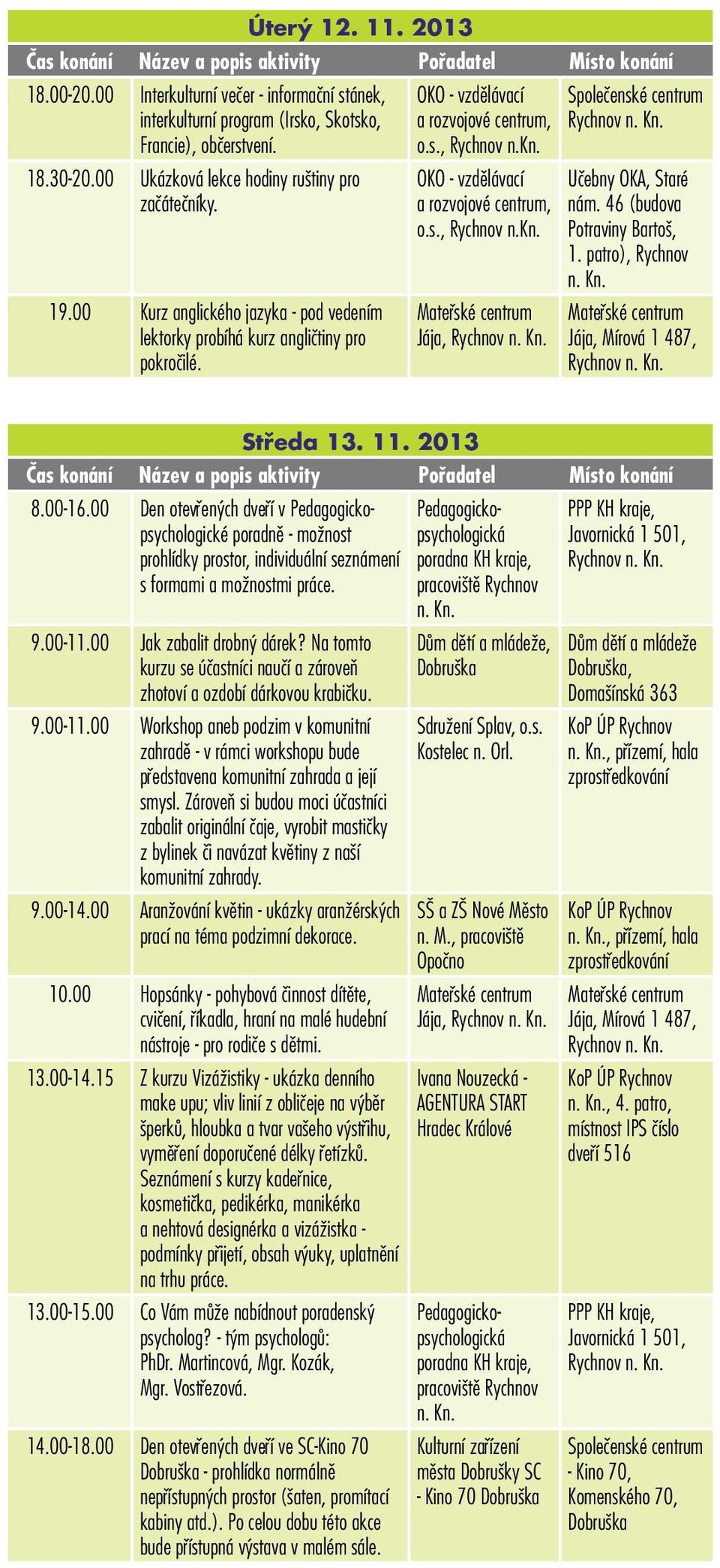 00 Den otevřených dveří v Pedagogickopsychologické poradně - možnost prohlídky prostor, individuální seznámení s formami a možnostmi práce. 9.00-11.00 Jak zabalit drobný dárek?