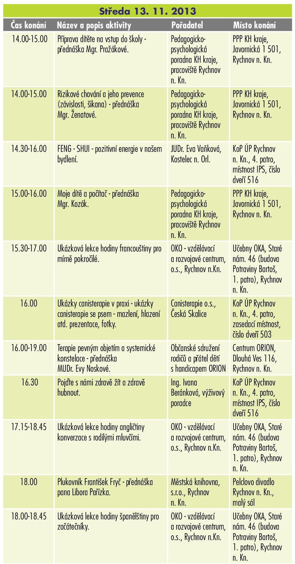 00 Ukázky canisterapie v praxi - ukázky canisterapie se psem - mazlení, hlazení atd. prezentace, fotky. 16.00-19.00 Terapie pevným objetím a systemické konstelace - přednáška MUDr. Evy Noskové. 16.30 Pojďte s námi zdravě žít a zdravě hubnout.