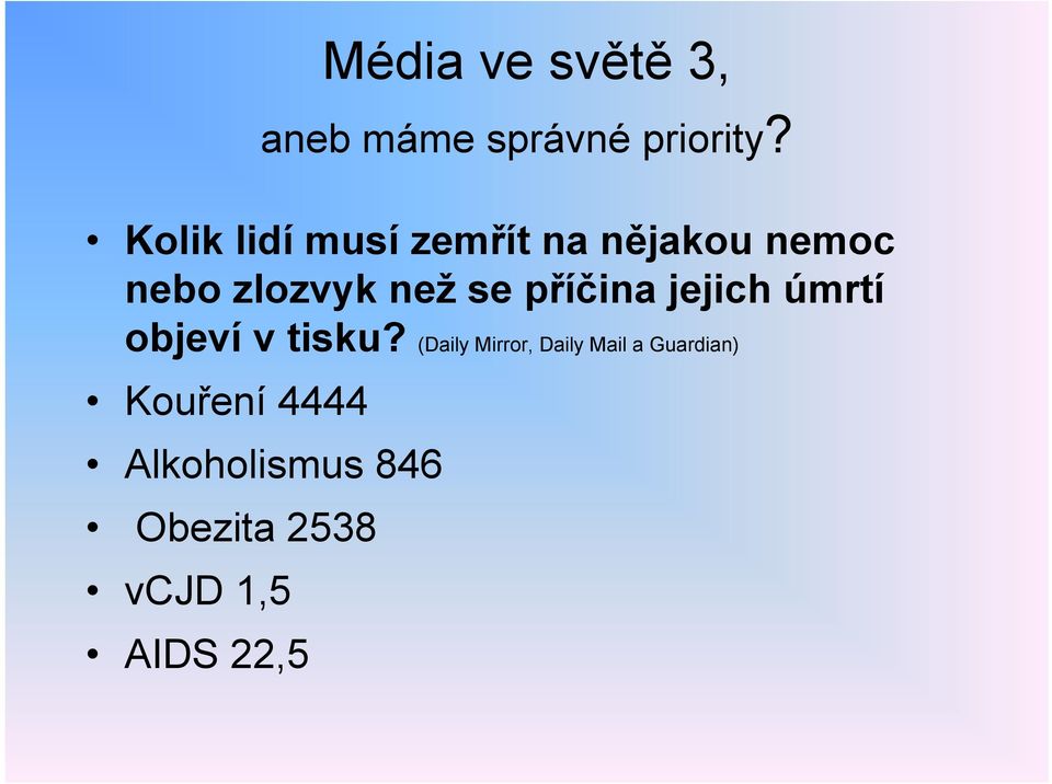 příčina jejich úmrtí objeví v tisku?