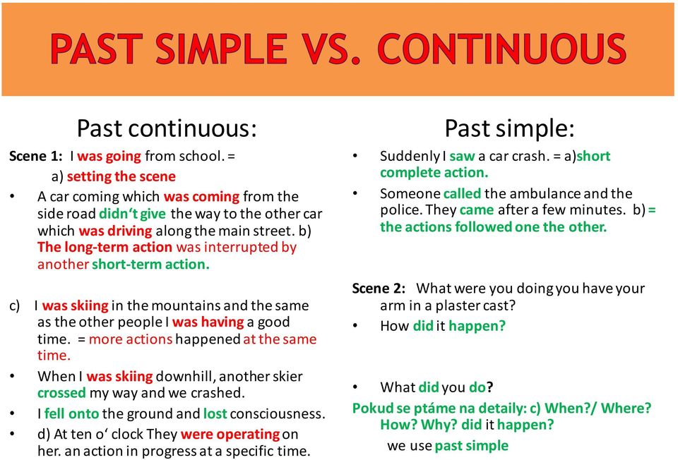 = more actions happened at the same time. When I was skiing downhill, another skier crossed my way and we crashed. I fell onto the ground and lost consciousness.