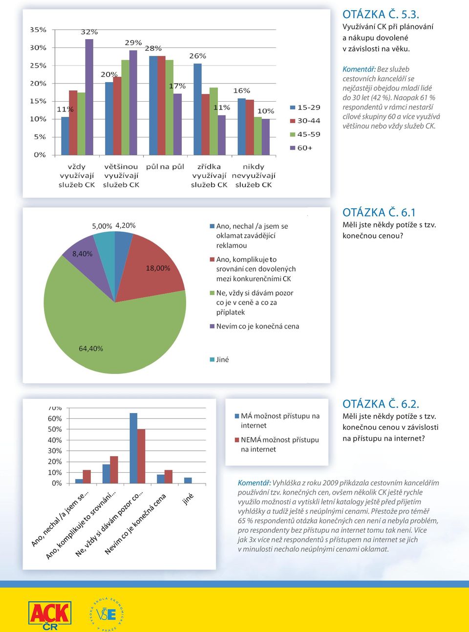 Měli jste někdy potíže s tzv. konečnou cenou v závislosti na přístupu na internet? Komentář: Vyhláška z roku 2009 přikázala cestovním kancelářím používání tzv.