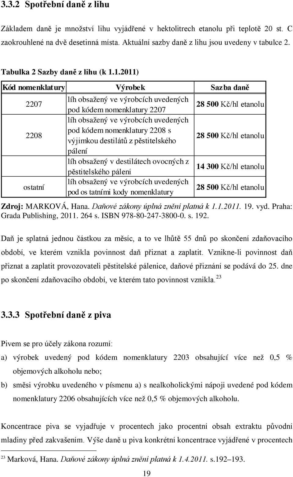 1.2011) Kód nomenklatury Výrobek Sazba daně 2207 líh obsažený ve výrobcích uvedených pod kódem nomenklatury 2207 28 500 Kč/hl etanolu 2208 líh obsažený ve výrobcích uvedených pod kódem nomenklatury