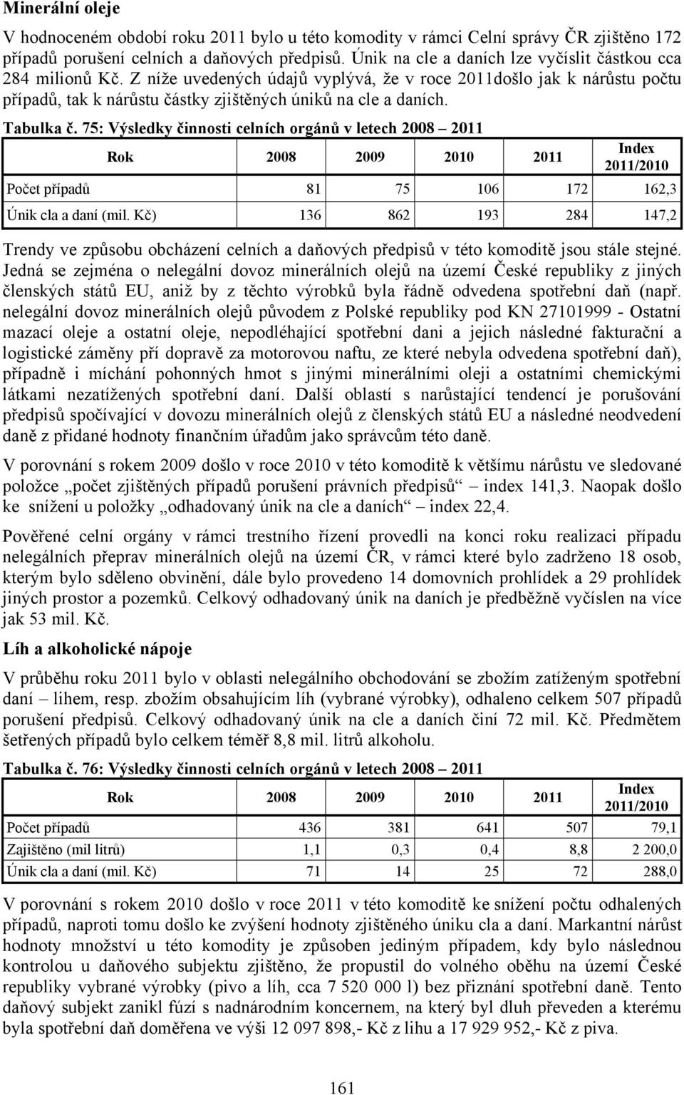 Tabulka č. 75: Výsledky činnosti celních orgánů v letech 2008 2011 Rok 2008 2009 2010 2011 Index 2011/2010 Počet případů 81 75 106 172 162,3 Únik cla a daní (mil.