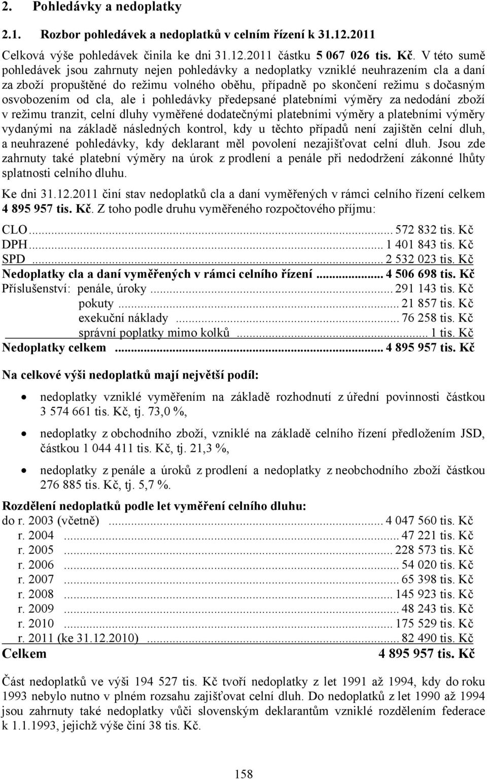 cla, ale i pohledávky předepsané platebními výměry za nedodání zboží v režimu tranzit, celní dluhy vyměřené dodatečnými platebními výměry a platebními výměry vydanými na základě následných kontrol,