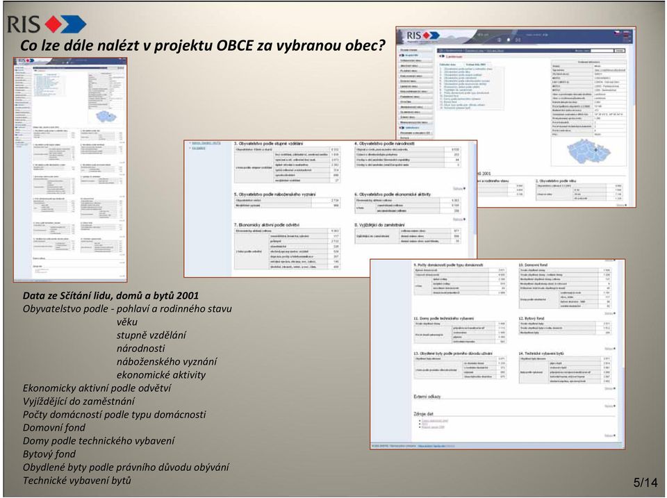 národnosti náboženského vyznání ekonomické aktivity Ekonomicky aktivní podle odvětví Vyjíždějící do