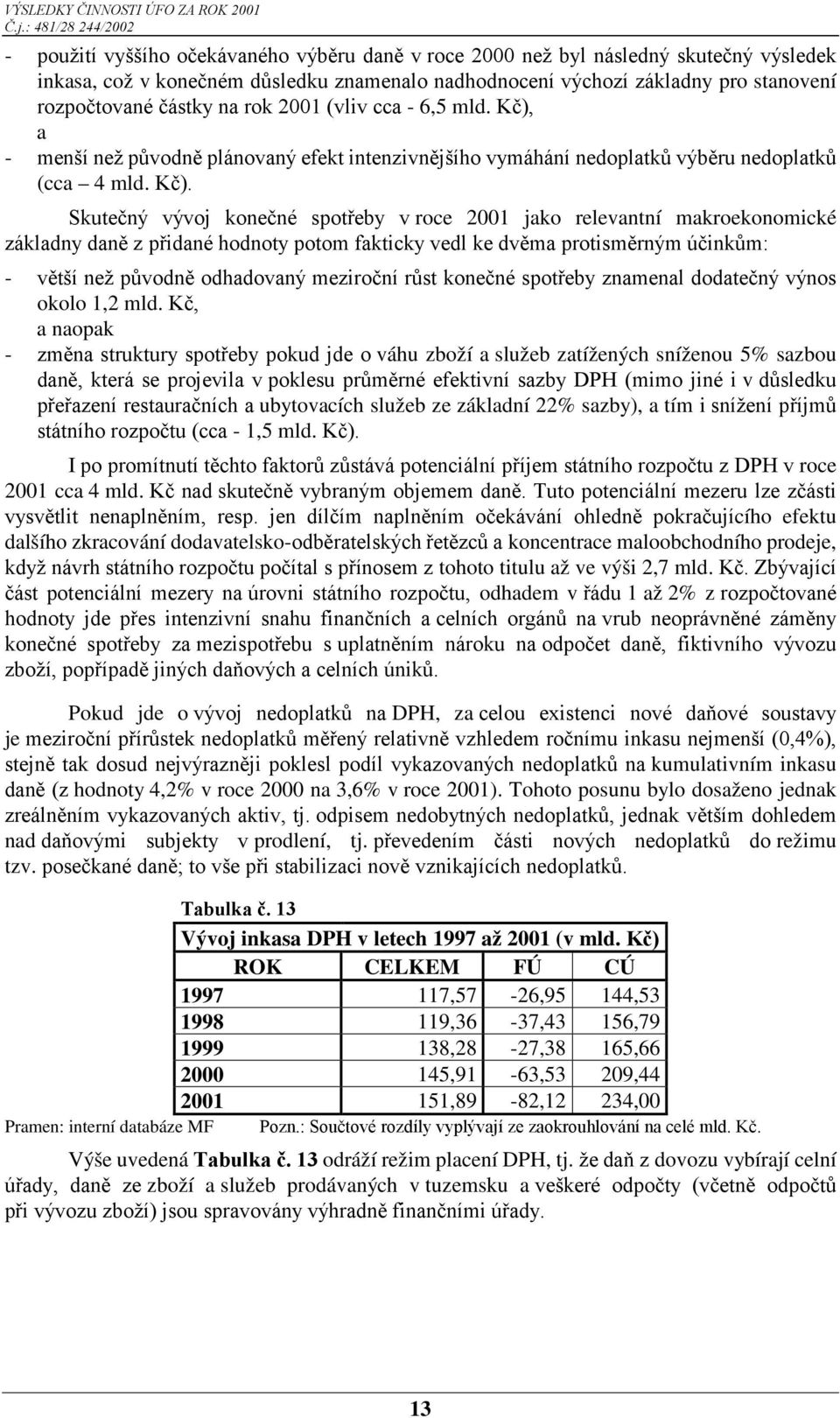 a - menší než původně plánovaný efekt intenzivnějšího vymáhání nedoplatků výběru nedoplatků (cca 4 mld. Kč).