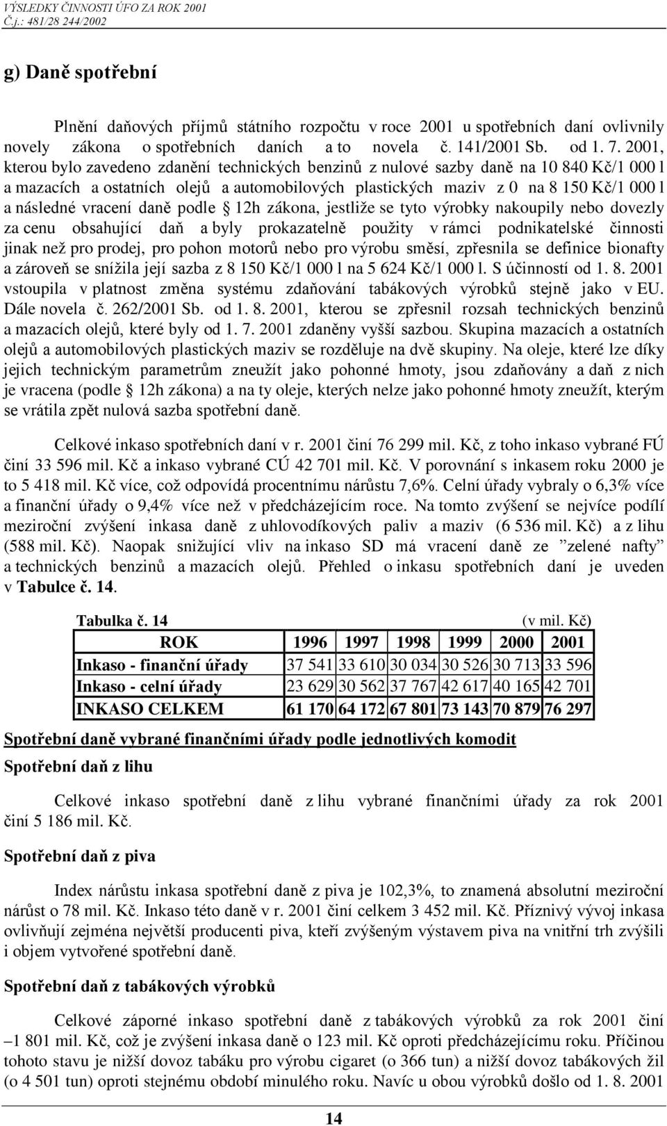 vracení daně podle 12h zákona, jestliže se tyto výrobky nakoupily nebo dovezly za cenu obsahující daň a byly prokazatelně použity v rámci podnikatelské činnosti jinak než pro prodej, pro pohon motorů