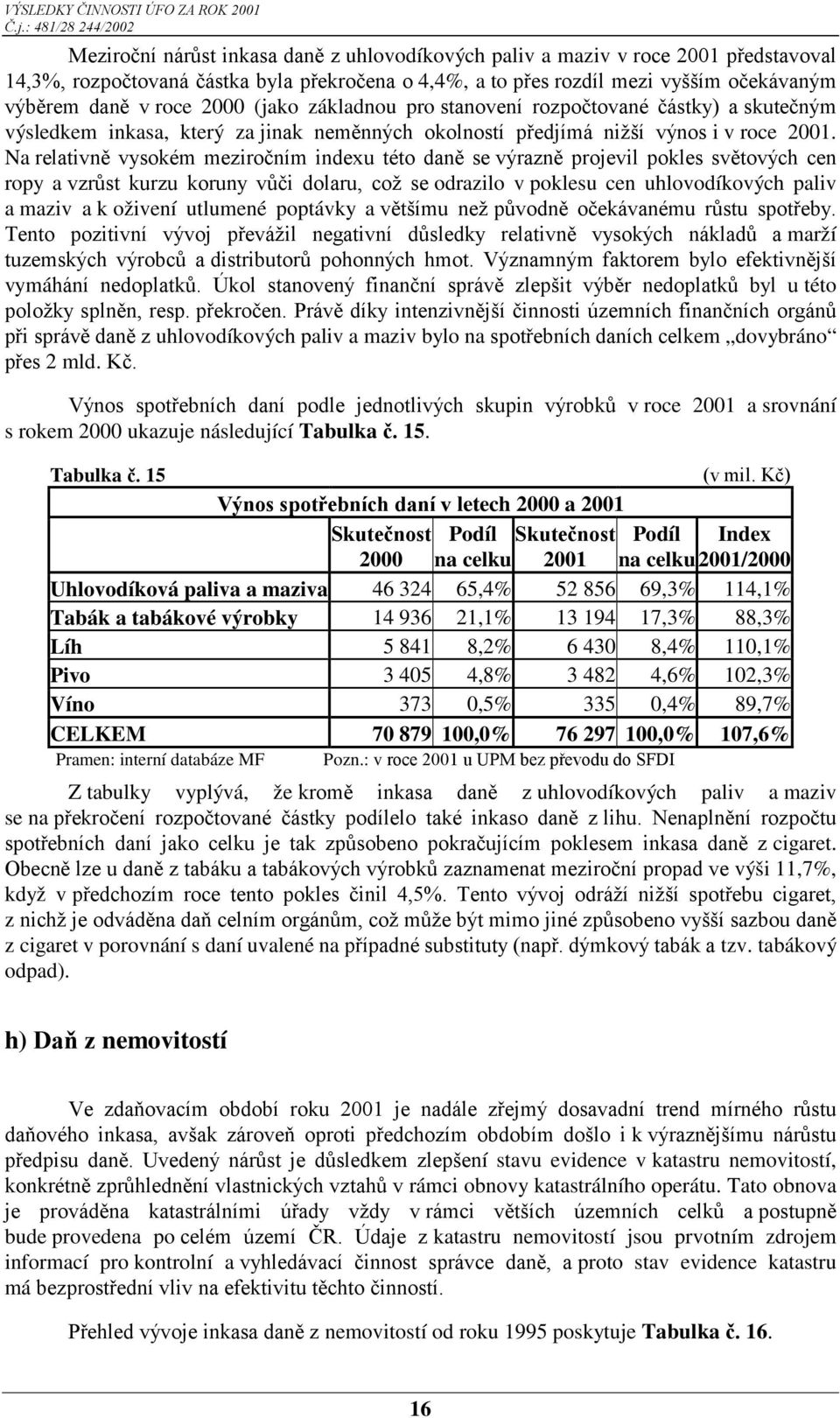 Na relativně vysokém meziročním indexu této daně se výrazně projevil pokles světových cen ropy a vzrůst kurzu koruny vůči dolaru, což se odrazilo v poklesu cen uhlovodíkových paliv a maziv a k