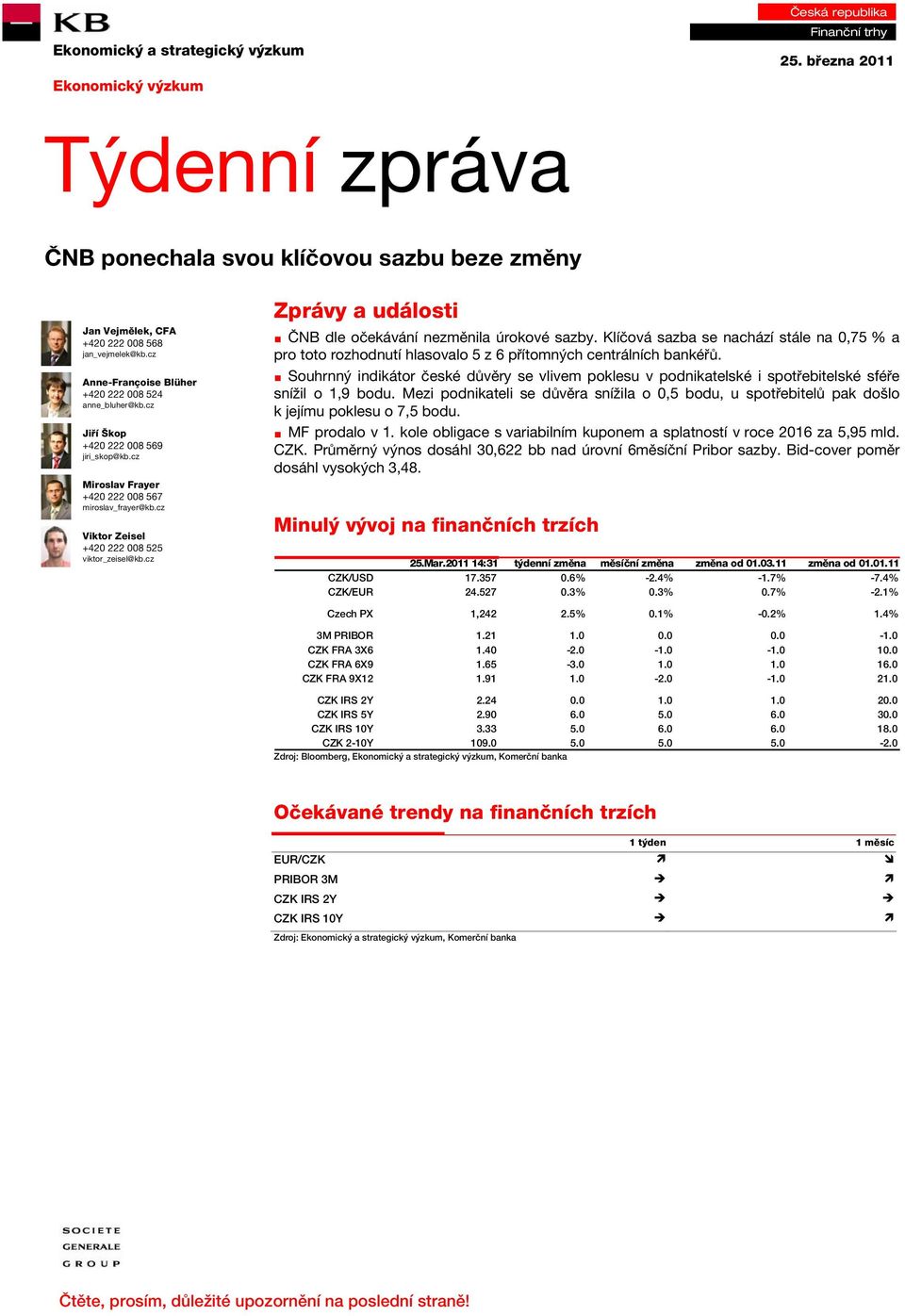 cz Viktor Zeisel +420 222 008 525 viktor_zeisel@kb.cz Zprávy a události ČNB dle očekávání nezměnila úrokové sazby.