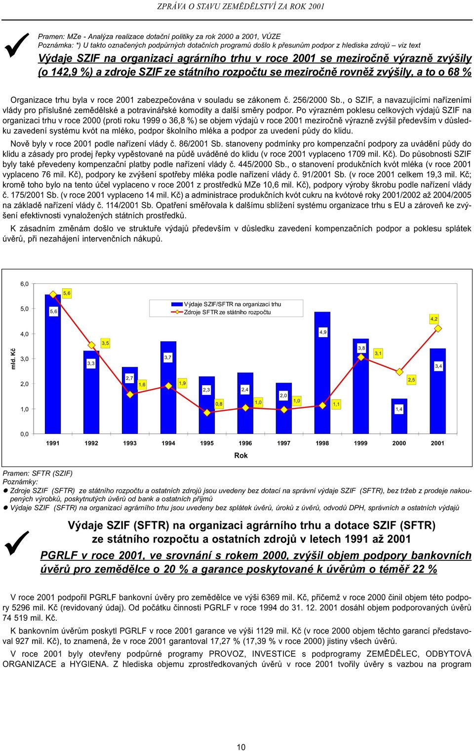 zabezpeèována v souladu se zákonem è. 256/2000 Sb., o SZI, a navazujícími naøízeními vlády pro pøíslušné zemìdìlské a potravináøské komodity a další smìry podpor.