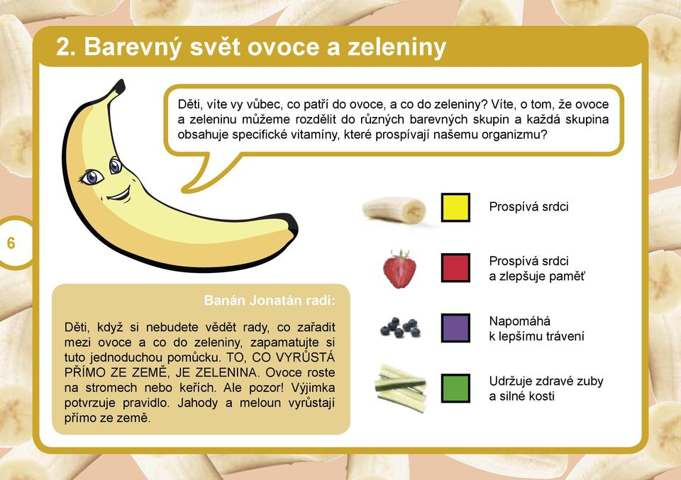 Prospívá srdci 6 Banán Jonatán radí: Děti, když si nebudete vědět rady, co zařadit mezi ovoce a co do zeleniny, zapamatujte si tuto jednoduchou pomůcku.