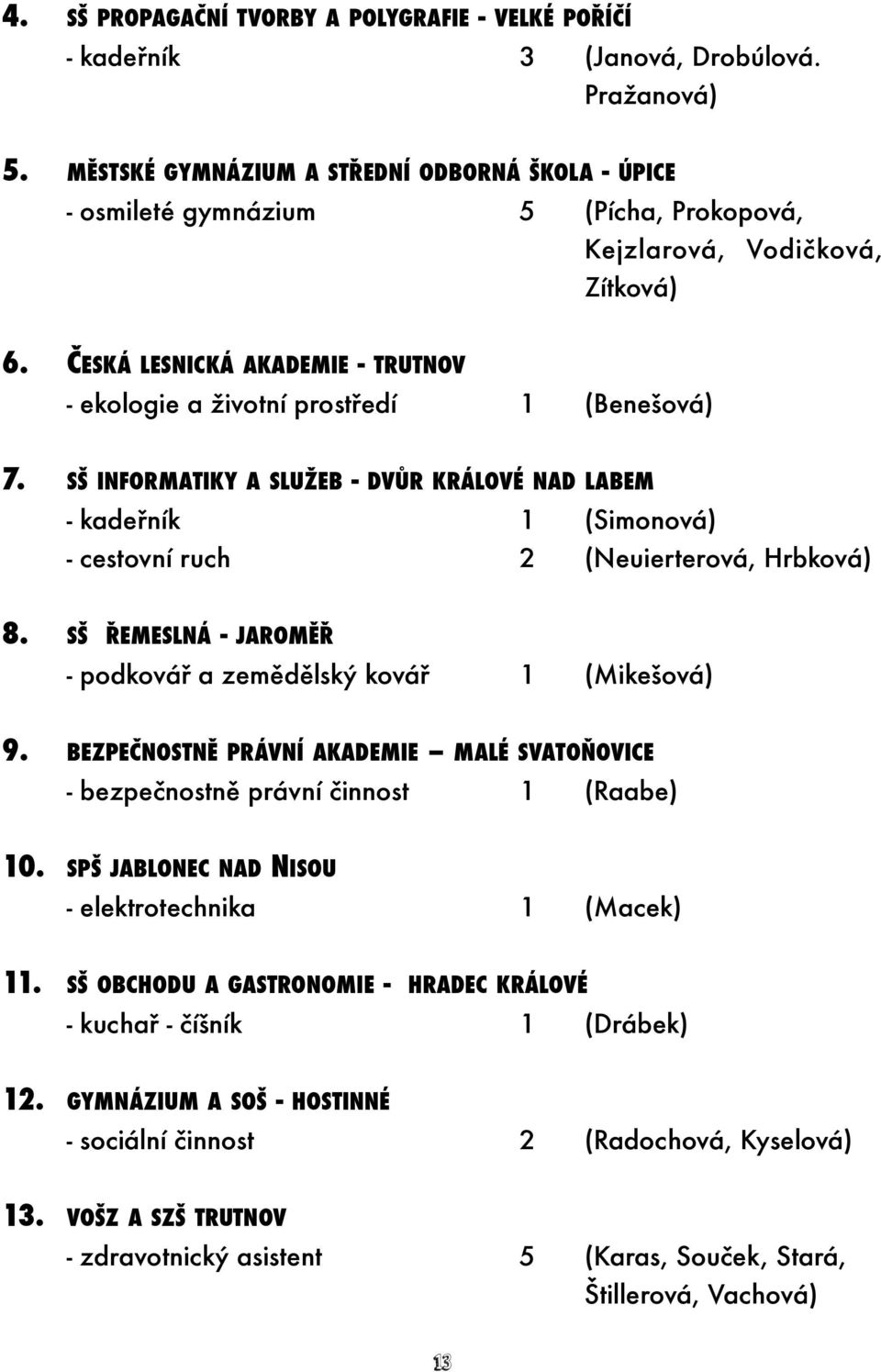 ČESKÁ LESNICKÁ AKADEMIE - TRUTNOV - ekologie a životní prostředí 1 (Benešová) 7. SŠ INFORMATIKY A SLUŽEB - DVŮR KRÁLOVÉ NAD LABEM - kadeřník 1 (Simonová) - cestovní ruch 2 (Neuierterová, Hrbková) 8.