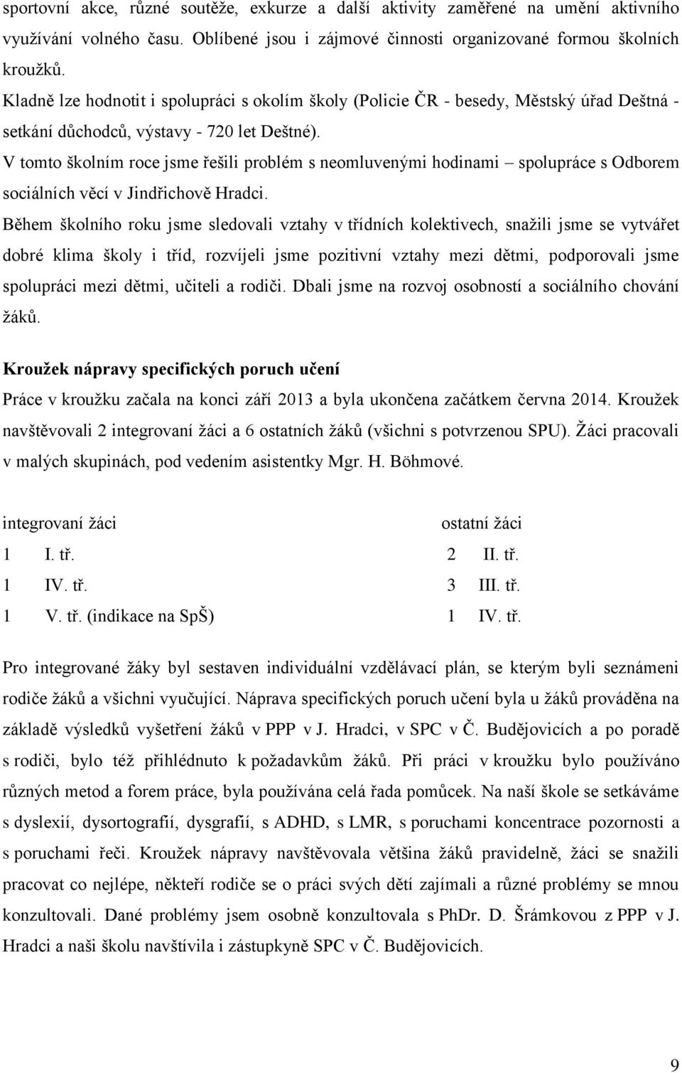 V tomto školním roce jsme řešili problém s neomluvenými hodinami spolupráce s Odborem sociálních věcí v Jindřichově Hradci.